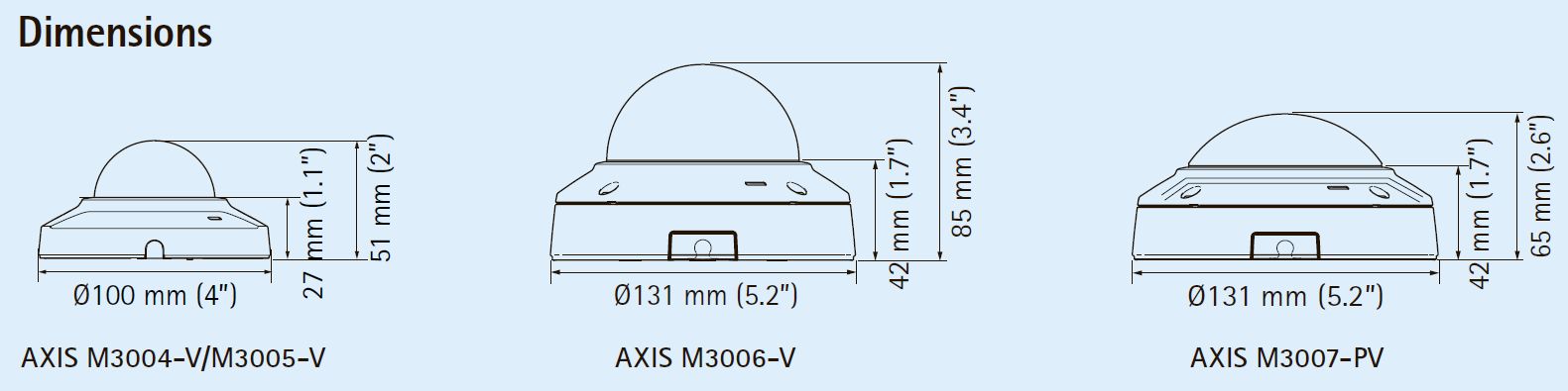 axis-3004-v-dimentions