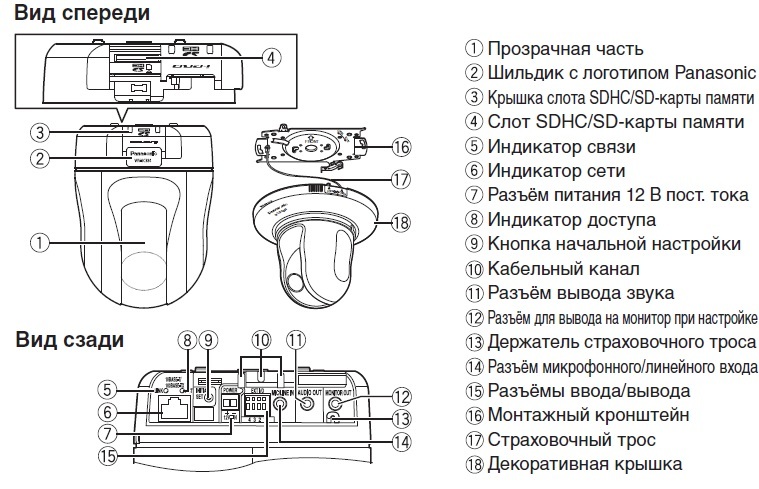 panasonic-wv-sc384E-details