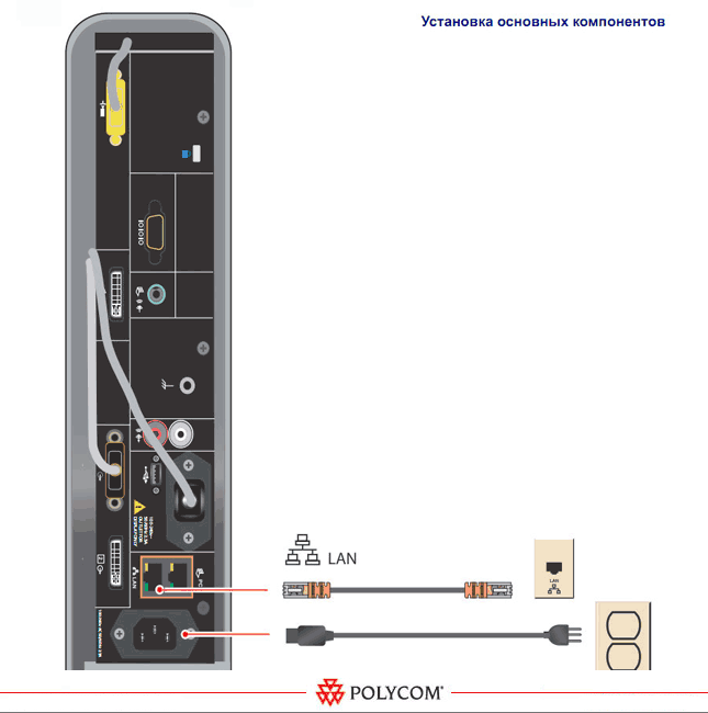 polycom-hdx-4500-setup