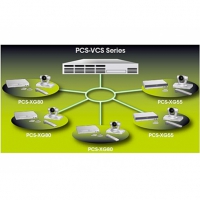Пакет технической поддержки для ПО сервера записи Sony PCS-VCS3SP